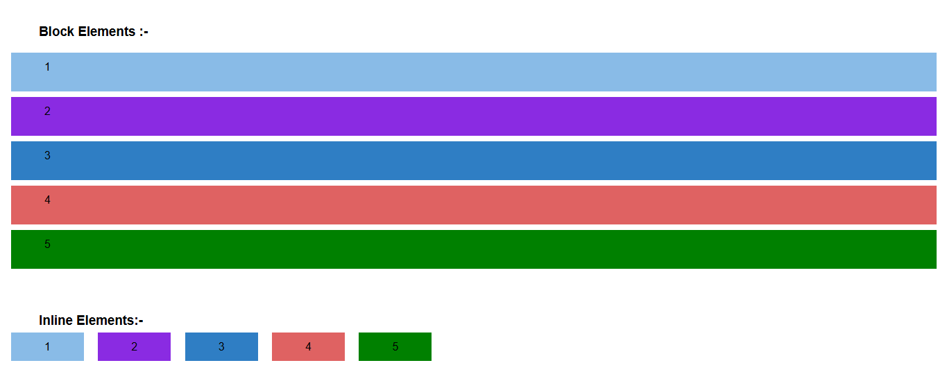 Inline Element Example